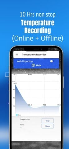 Room Temperature Thermometer cho Android