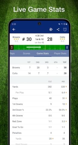 Android 用 Scores App: NFL Football 2023