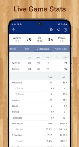 Android için Scores App: for NBA Basketball