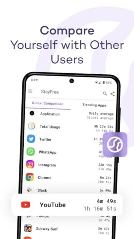 StayFree – Uso del teléfono para Android