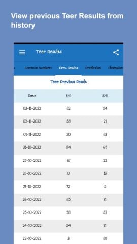 Android용 Shillong Teer Results