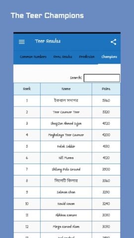 Android için Shillong Teer Results