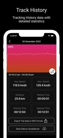 iOS 用 スマートGPS速度計