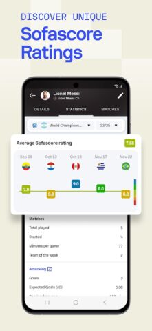 Sofascore – Meus resultados para Android