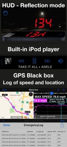 Velocímetro 55 Start. GPS, HUD para iOS