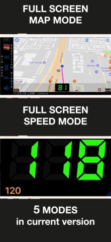 Speedometer 55 Start. GPS Box. untuk iOS
