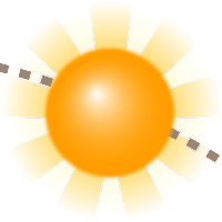 Android 用 Sun Position & Sunrise デモ