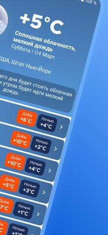 Synoptic – accurate forecast for Android