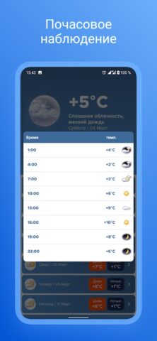 Synoptic – accurate forecast for Android