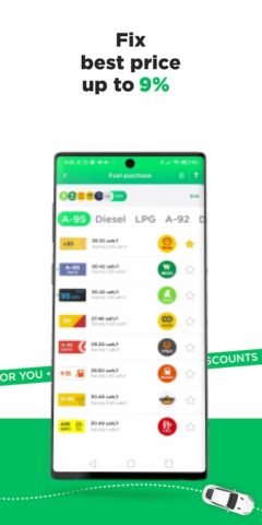 TOPLYVO UA – fuel coupons für Android