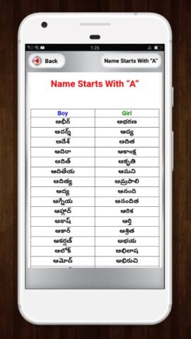 Telugu Baby Names  బేబీ పేర్లు для Android