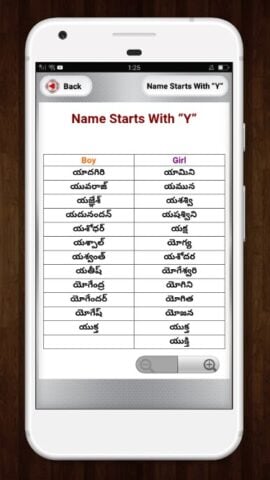 Android용 Telugu Baby Names  బేబీ పేర్లు