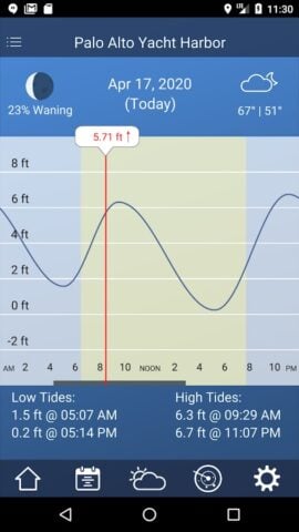 Tide Charts cho Android