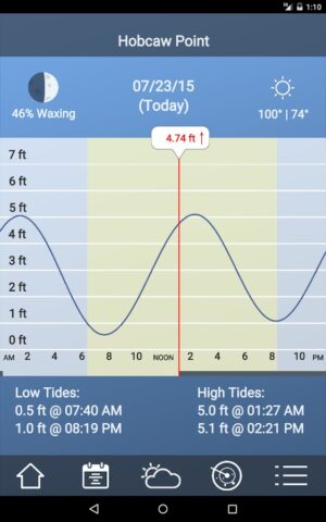 Tide Charts for Android