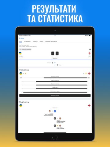 Tribuna.com UA: Євро 2024 für iOS