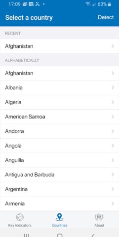 UNHCR Refugee Data untuk Android