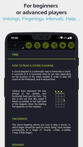 Ukulele Chords Chart สำหรับ Android