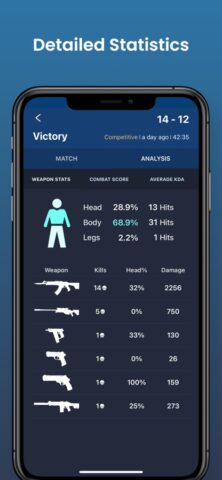 Valorant Tracker – Valking.gg für iOS