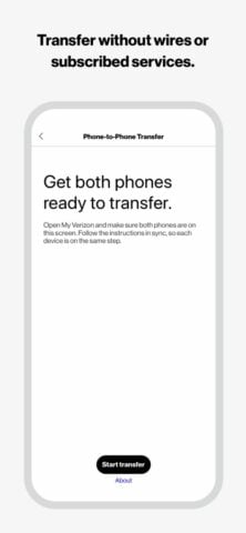 iOS 版 Verizon Content-Transfer