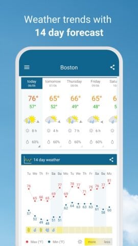 Weather & Radar สำหรับ Android