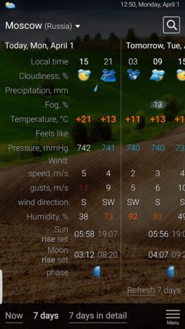 Weather rp5 (2023) for Android