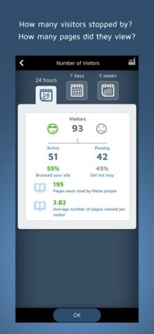 Website Builder per Android per Android