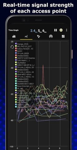 Analizzatore WiFi per Android