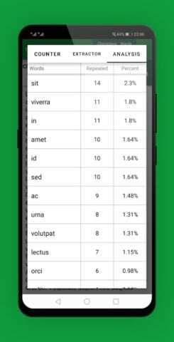 Android 版 Word Counter: Count Words Tool