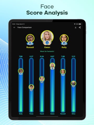 Beauty Scanner – Face Analyzer for iOS