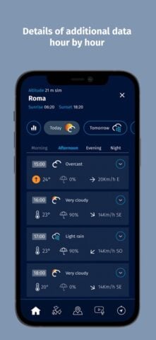 Meteo Aeronautica cho iOS