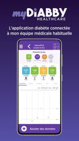 myDiabby Healthcare для Android — скриншот 1