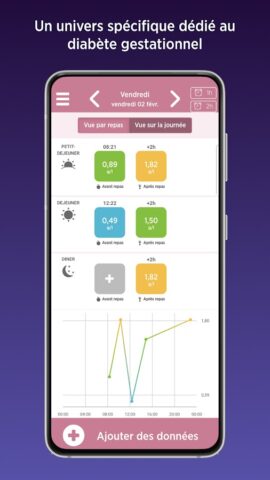 myDiabby Healthcare для Android — скриншот 4
