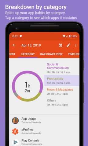 App Usage — Управление/Слежка для Android — скриншот 2