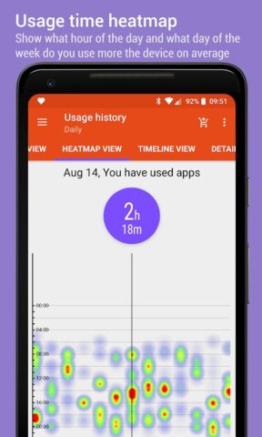 App Usage — Управление/Слежка для Android — скриншот 4