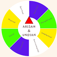 Arisan Spin Online для Android