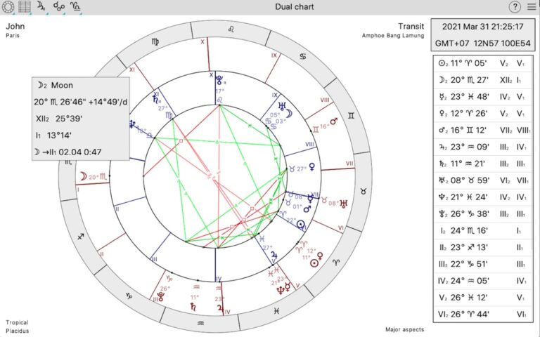 AstroVizor для iOS — скриншот 2