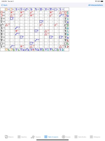 Астрологические Карты Lite для iOS — скриншот 5