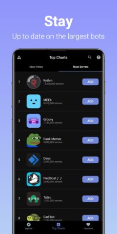 Bots for Discord для Android — скриншот 5