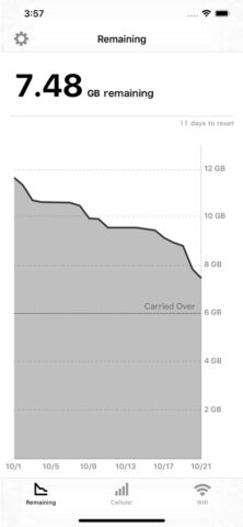 Data Remaining для iOS — скриншот 2