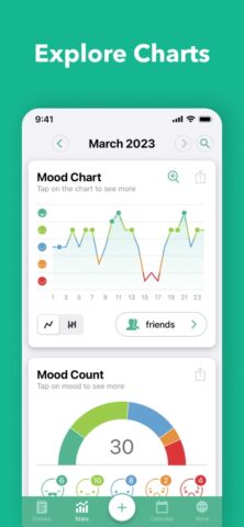 Daylio Дневник, Ежедневник для iOS — скриншот 5