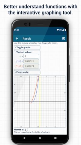 Derivative Calculator w/Steps для Android — скриншот 3
