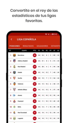 Diez Honduras для Android — скриншот 4