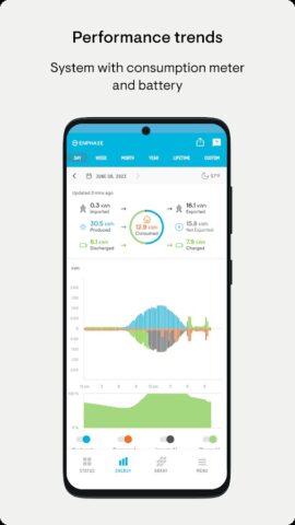 Enphase Enlighten для Android — скриншот 3