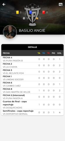 Futbol Para Todos для Android — скриншот 4