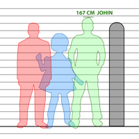 Hikaku Sitatter для iOS