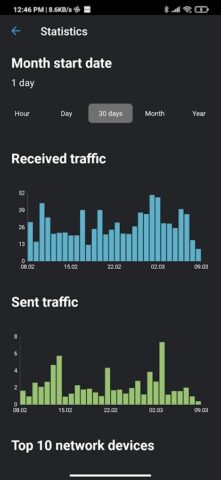 Keenetic для Android — скриншот 3