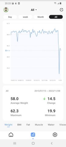 OKOK·International для Android — скриншот 3