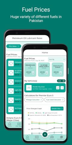 Pakistan Petrol Price Today для Android — скриншот 2