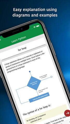 Python For Android для Android — скриншот 4