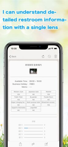 Карта туалета для iOS — скриншот 4